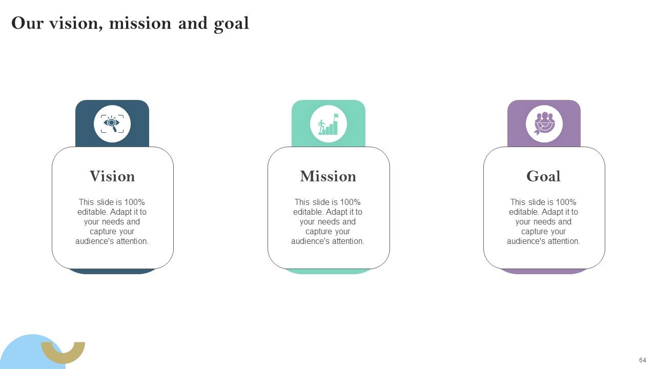 Pay Per Click PPC Marketing Strategy For Brand Awareness Ppt PowerPoint Presentation Complete Deck With Slides Slide64