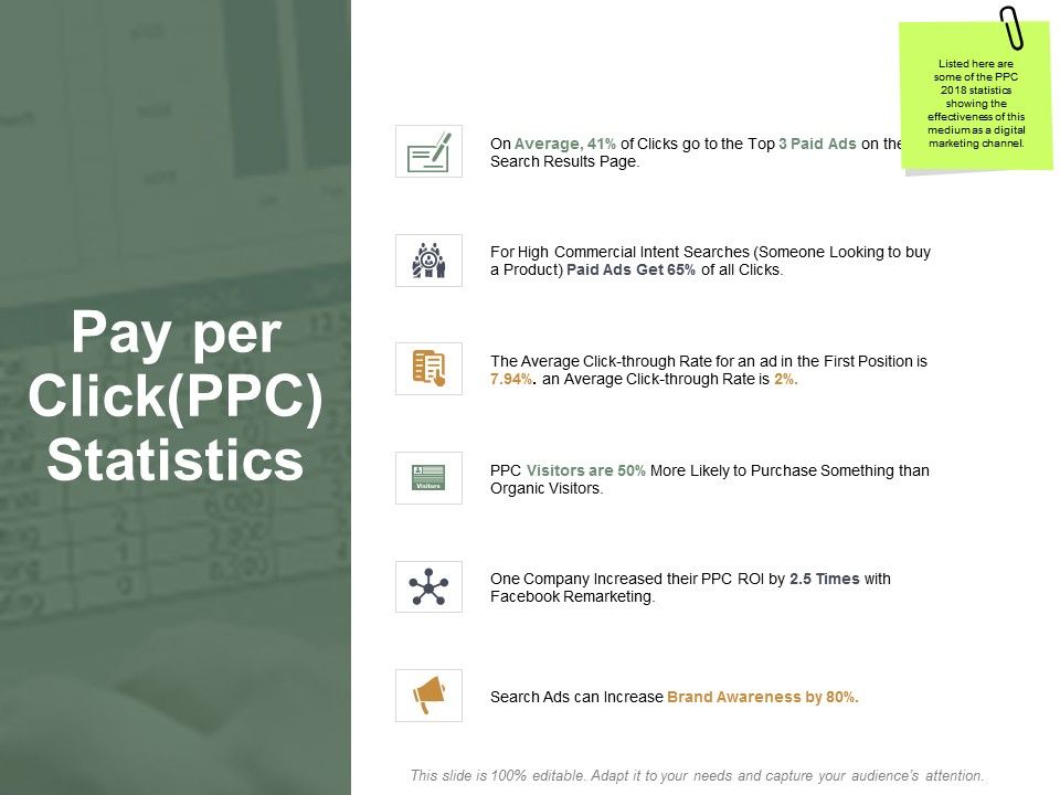 Pay_Per_Clickppc_Statistics_Ppt_PowerPoint_Presentation_Infographic_Template_Example_Introduction_Slide_1.jpg