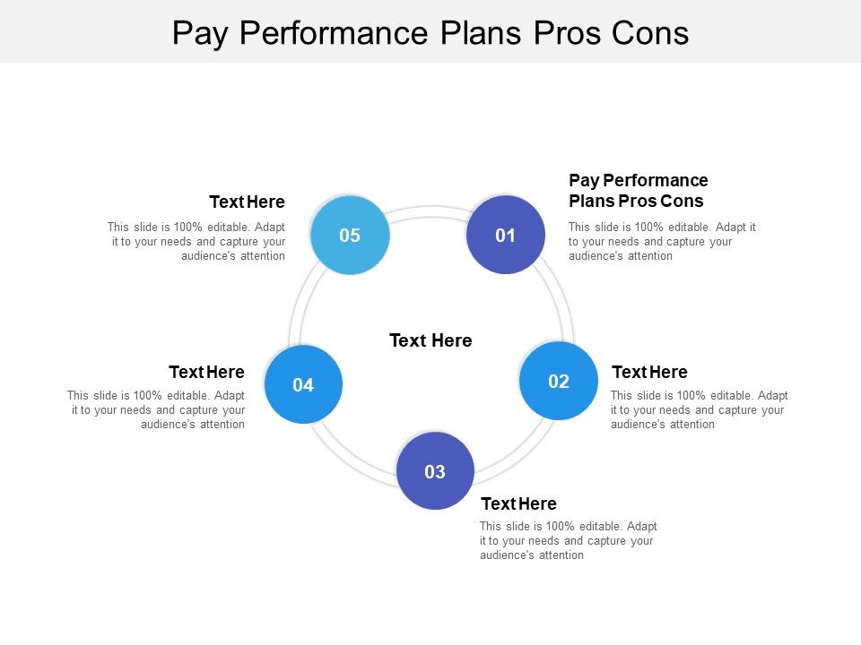 Pay_Performance_Plans_Pros_Cons_Ppt_PowerPoint_Presentation_Icon_Styles_Cpb_Slide_1.jpg