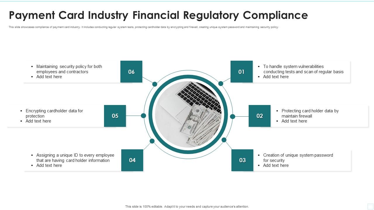 Payment_Card_Industry_Financial_Regulatory_Compliance_Icons_PDF_Slide_1.jpg