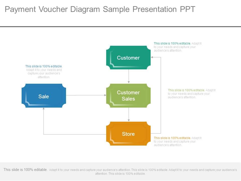 Payment Voucher Diagram Sample Presentation Ppt