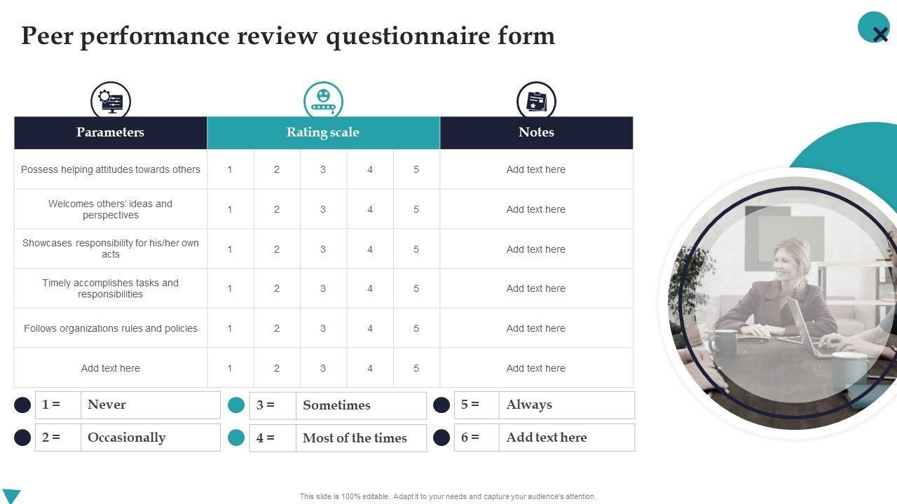 Peer Performance Review Questionnaire Form Employee Performance
