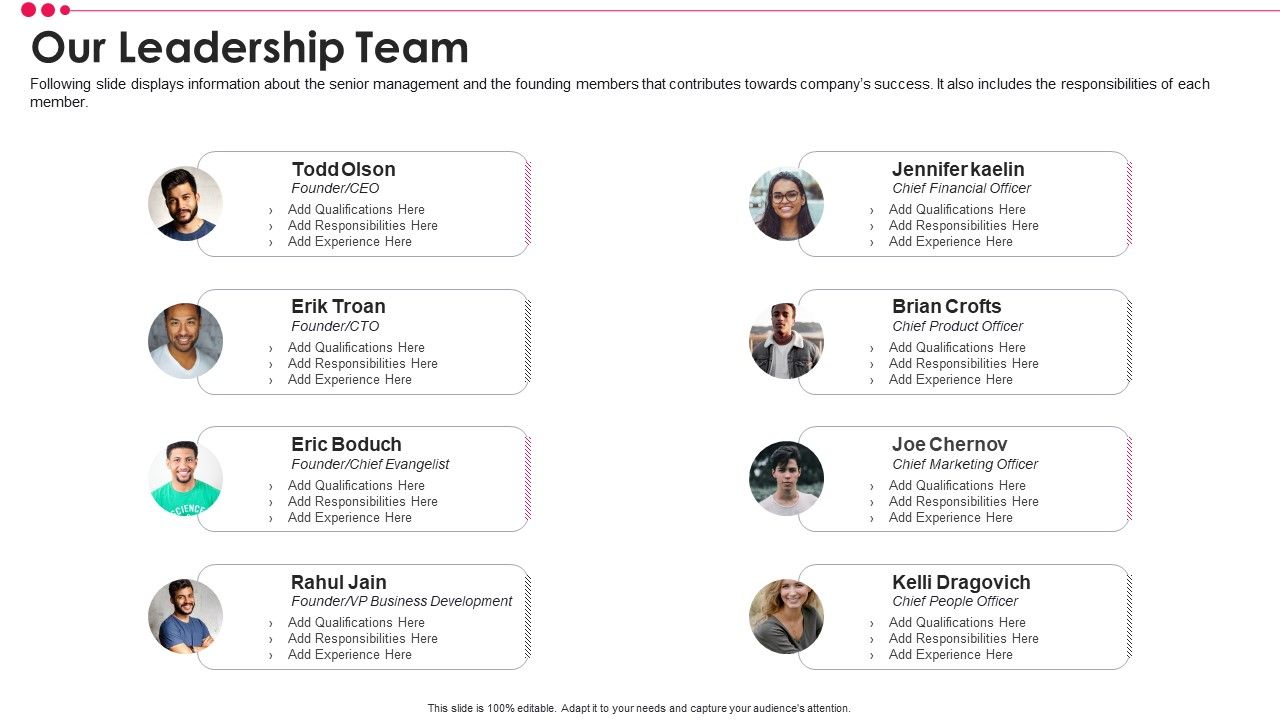 Pendo_Venture_Capital_Financing_Pitch_Deck_Our_Leadership_Team_Icons_PDF_Slide_1.jpg
