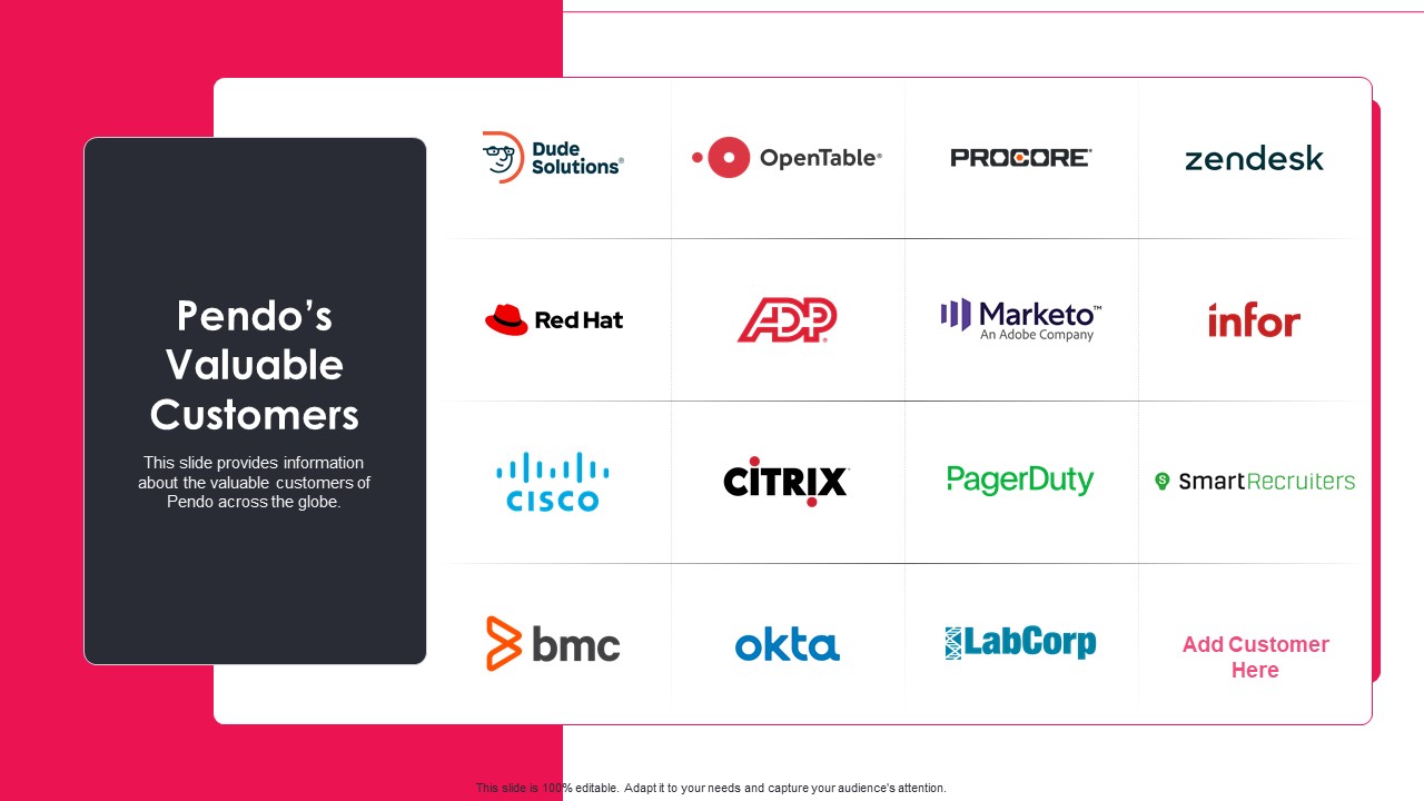 Pendo_Venture_Capital_Financing_Pitch_Deck_Pendos_Valuable_Customers_Designs_PDF_Professional_PDF_Slide_1.jpg