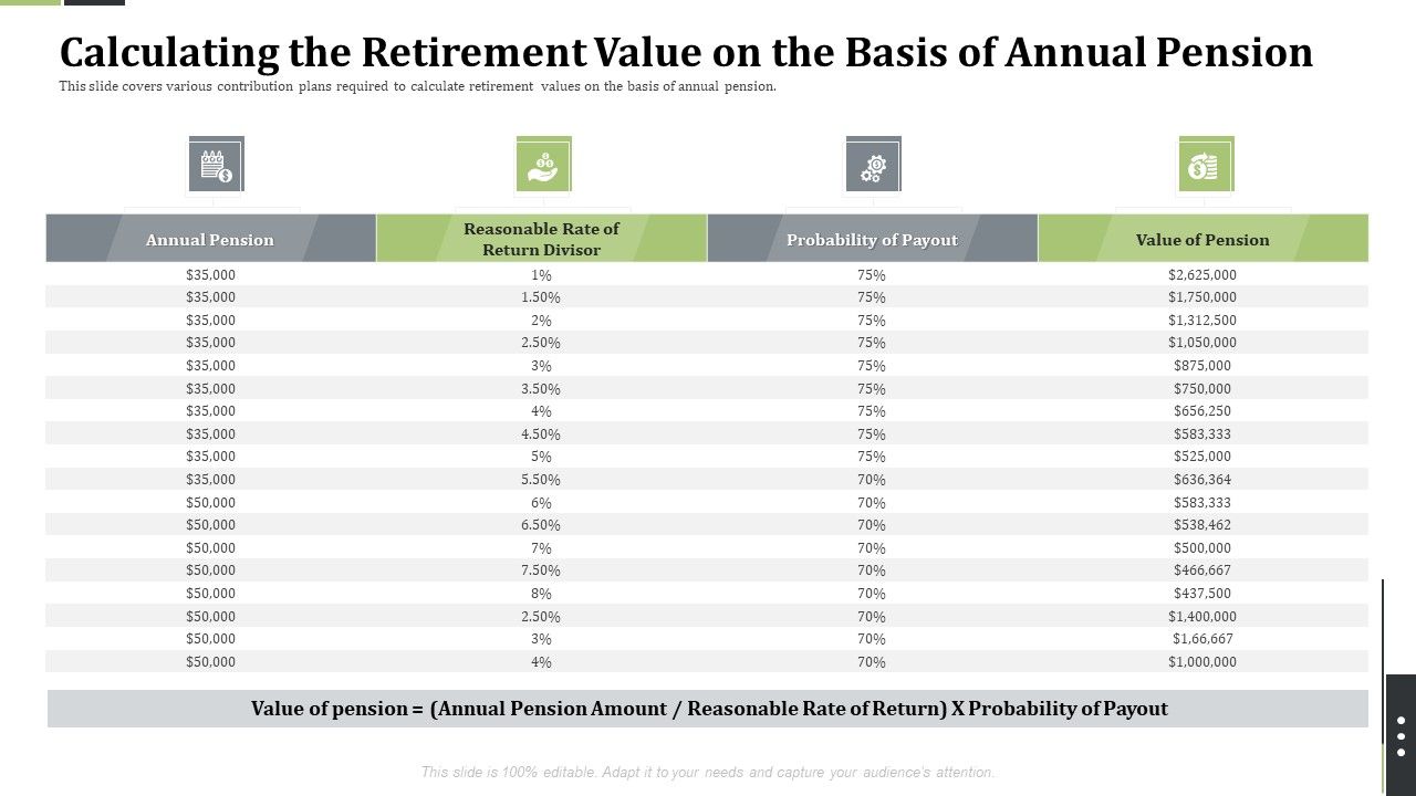 Pension_Alimony_Calculating_The_Retirement_Value_On_The_Basis_Of_Annual_Pension_Icons_PDF_Slide_1.jpg