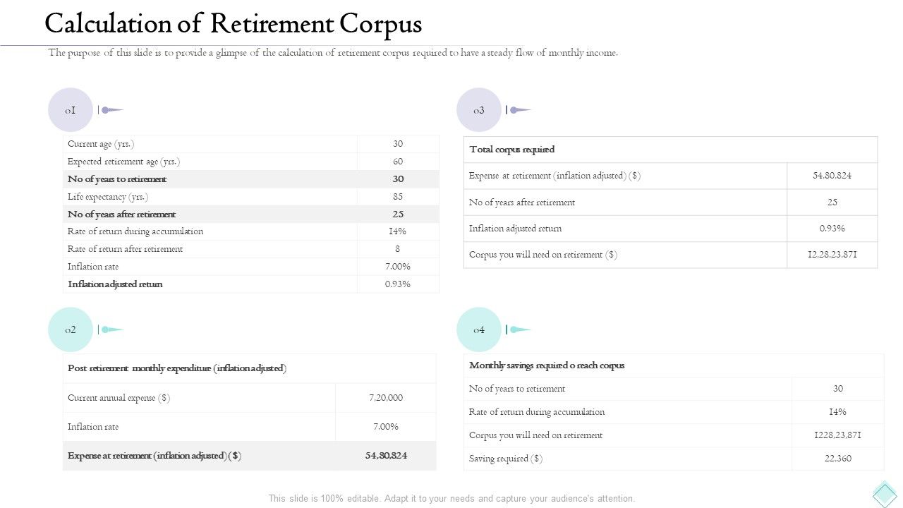 Pension_Planner_Calculation_Of_Retirement_Corpus_Icons_PDF_Slide_1.jpg
