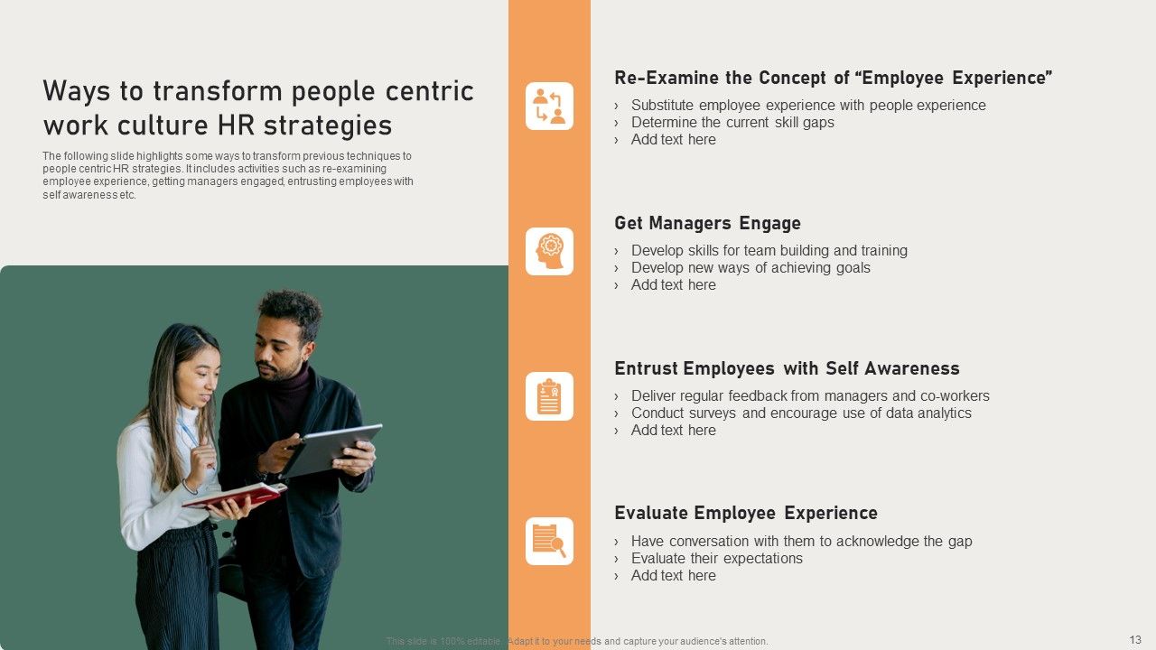 People Centric Work Culture Ppt PowerPoint Presentation Complete With Slides Slide13