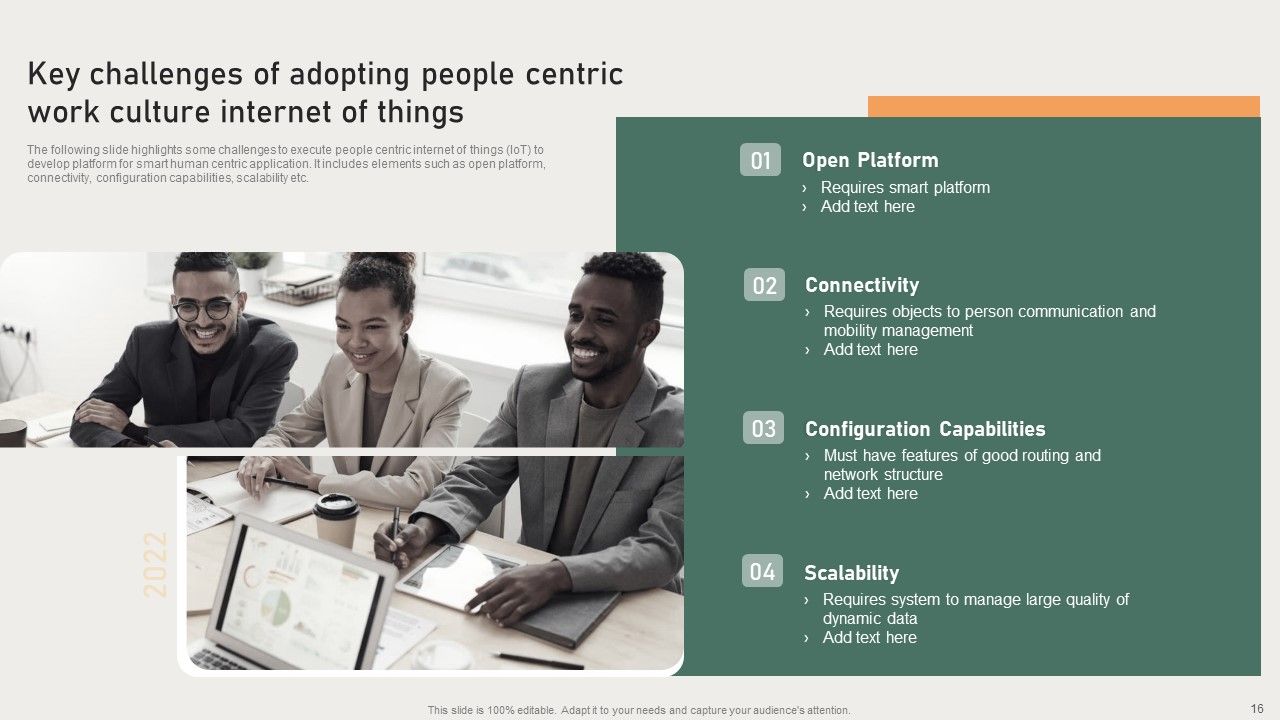 People Centric Work Culture Ppt PowerPoint Presentation Complete With Slides Slide16