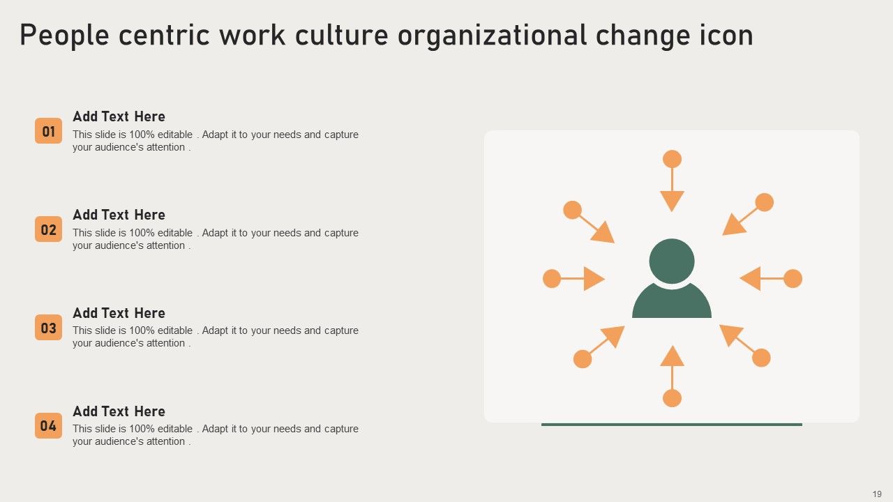People Centric Work Culture Ppt PowerPoint Presentation Complete With Slides Slide19
