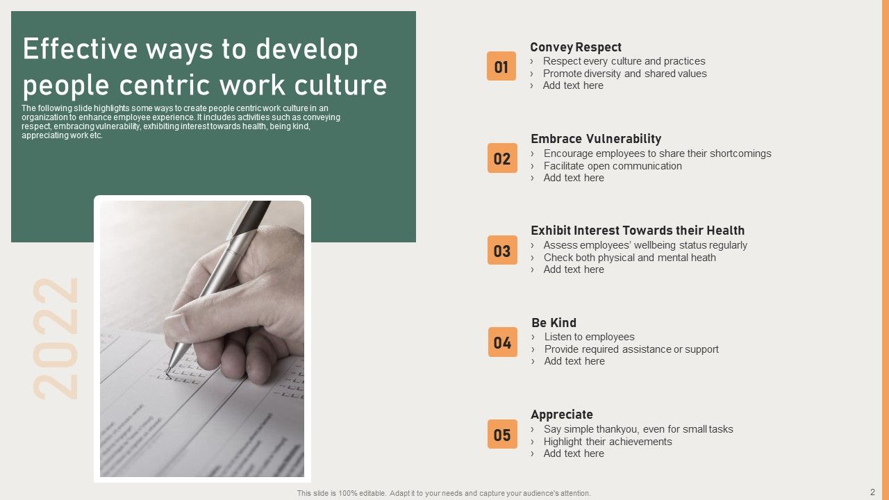People Centric Work Culture Ppt PowerPoint Presentation Complete With Slides Slide02