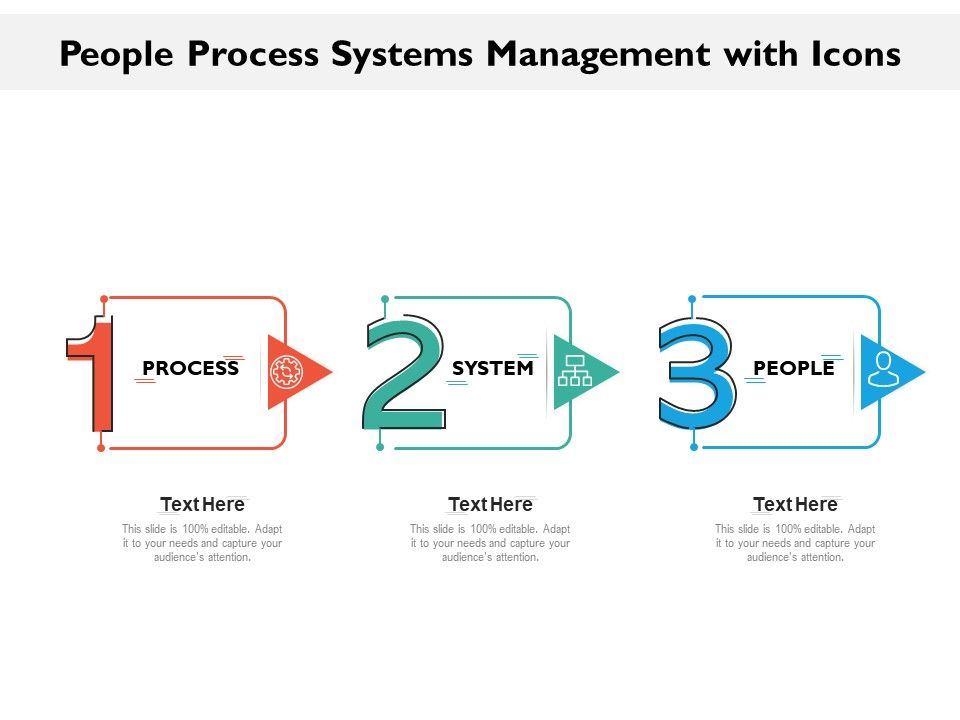 People_Process_Systems_Management_With_Icons_Ppt_PowerPoint_Presentation_Layouts_Slide_Download_PDF_Slide_1.jpg