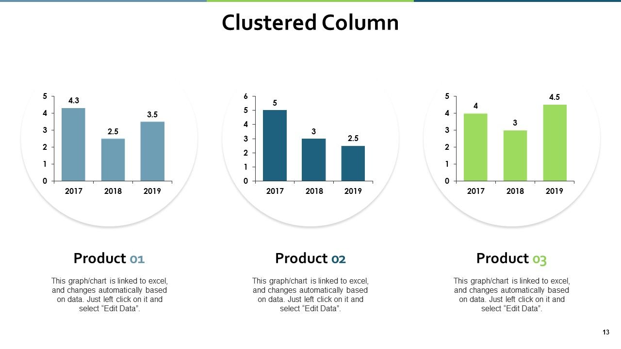 People Process Technology Ppt PowerPoint Presentation Complete Deck With Slides Slide13