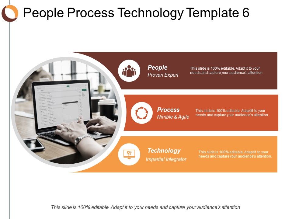 People_Process_Technology_Strategy_Ppt_PowerPoint_Presentation_Icon_Show_Slide_1.jpg