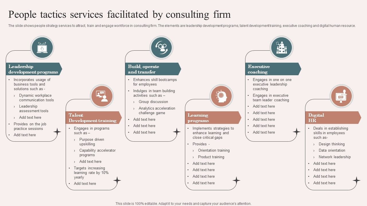 People_Tactics_Services_Facilitated_By_Consulting_Firm_Icons_PDF_Slide_1.jpg