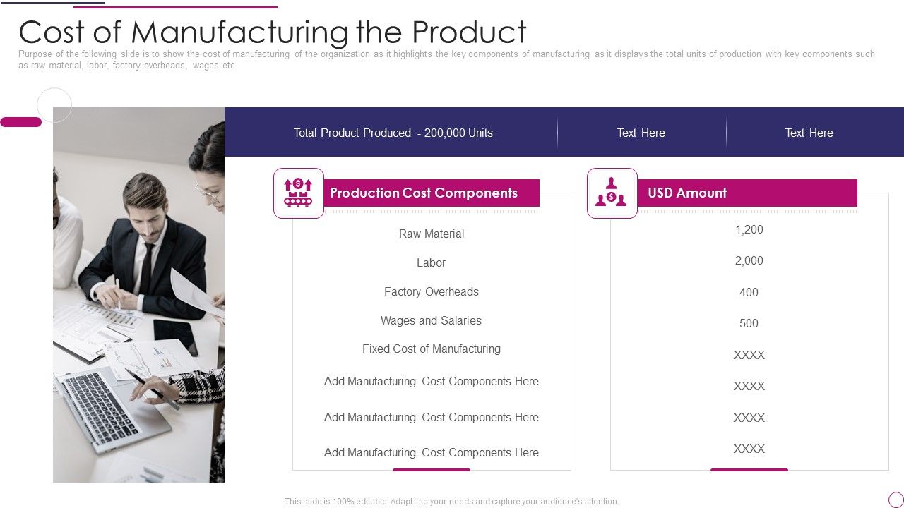 Performance_Analysis_Of_New_Product_Development_Cost_Of_Manufacturing_The_Product_Icons_PDF_Slide_1.jpg