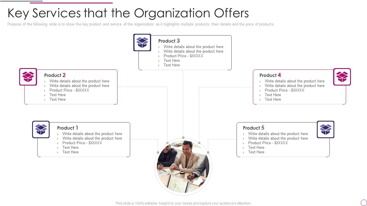 Performance_Analysis_Of_New_Product_Development_Key_Services_That_The_Organization_Offers_Icons_PDF_Slide_1.jpg