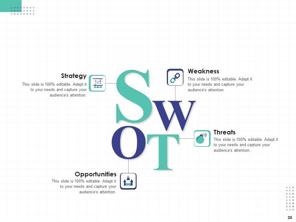 Performance Assessment Ppt PowerPoint Presentation Complete Deck With Slides Slide20