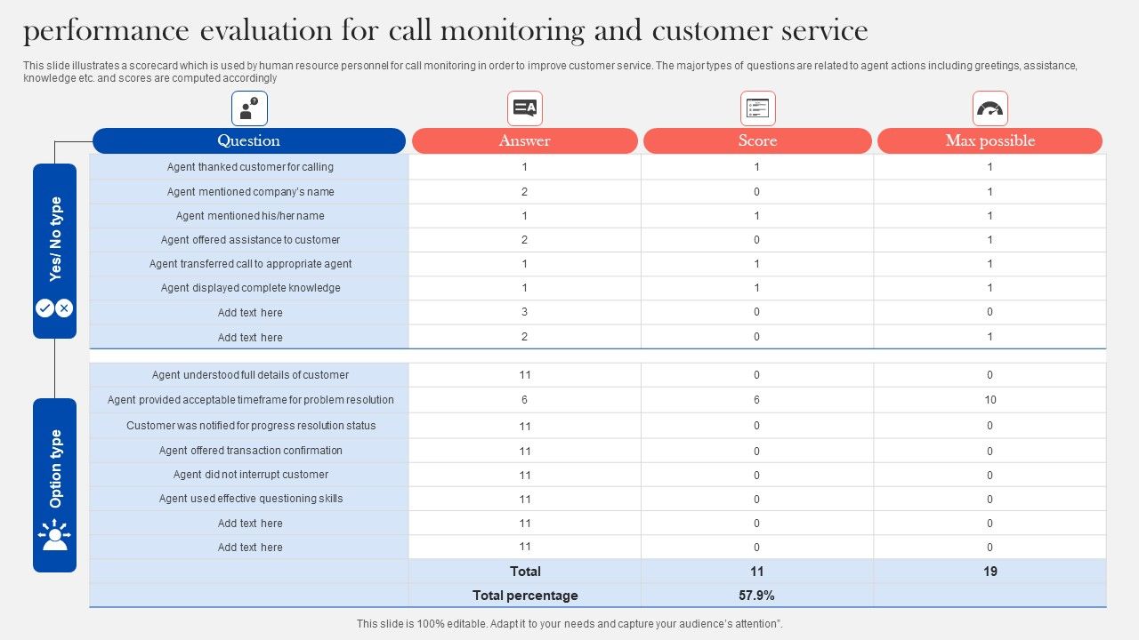 Performance_Evaluation_For_Call_Monitoring_And_Customer_Service_Icons_PDF_Slide_1.jpg