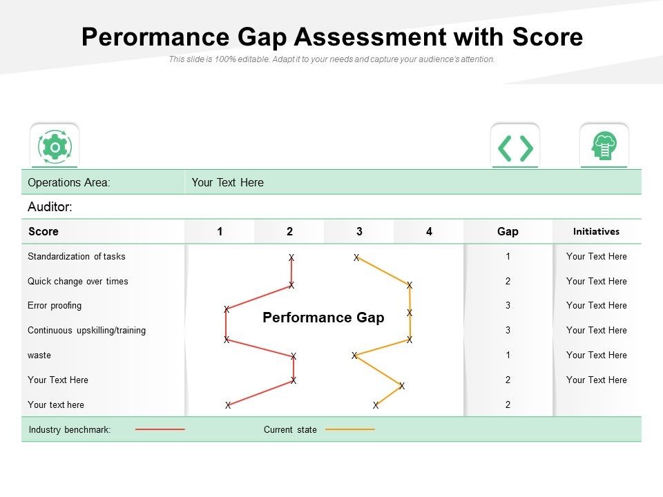Performance_Gap_Assessment_With_Score_Ppt_PowerPoint_Presentation_Icon_Inspiration_PDF_Slide_1.jpg