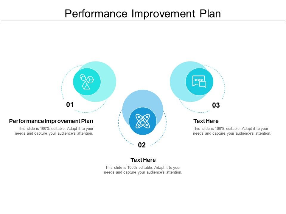 Performance Improvement Plan Ppt PowerPoint Presentation Portfolio ...