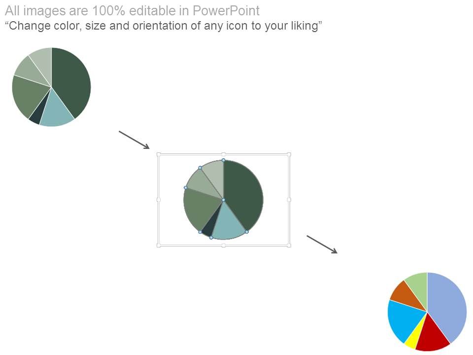 Performance Indicators For Web Strategy Example Of Ppt Slide02