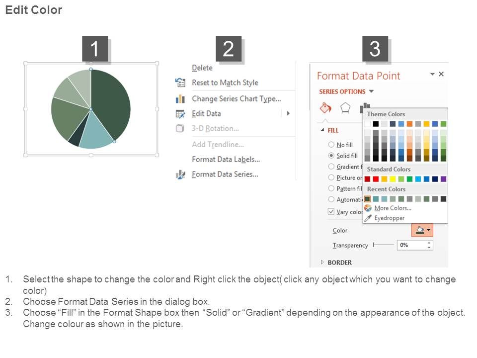 Performance Indicators For Web Strategy Example Of Ppt Slide03