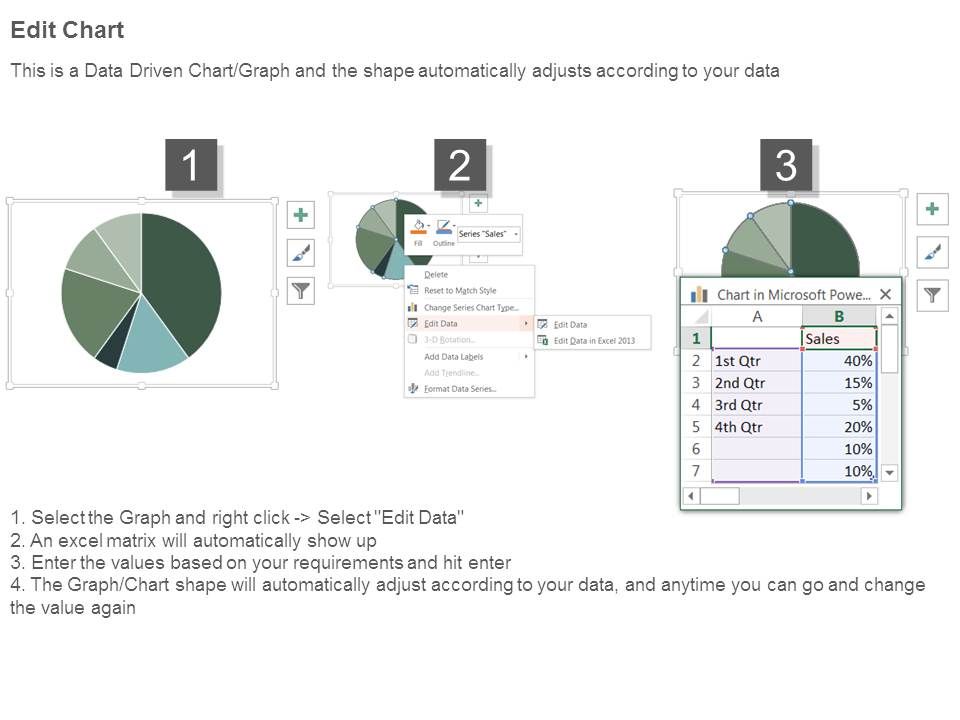Performance Indicators For Web Strategy Example Of Ppt Slide04