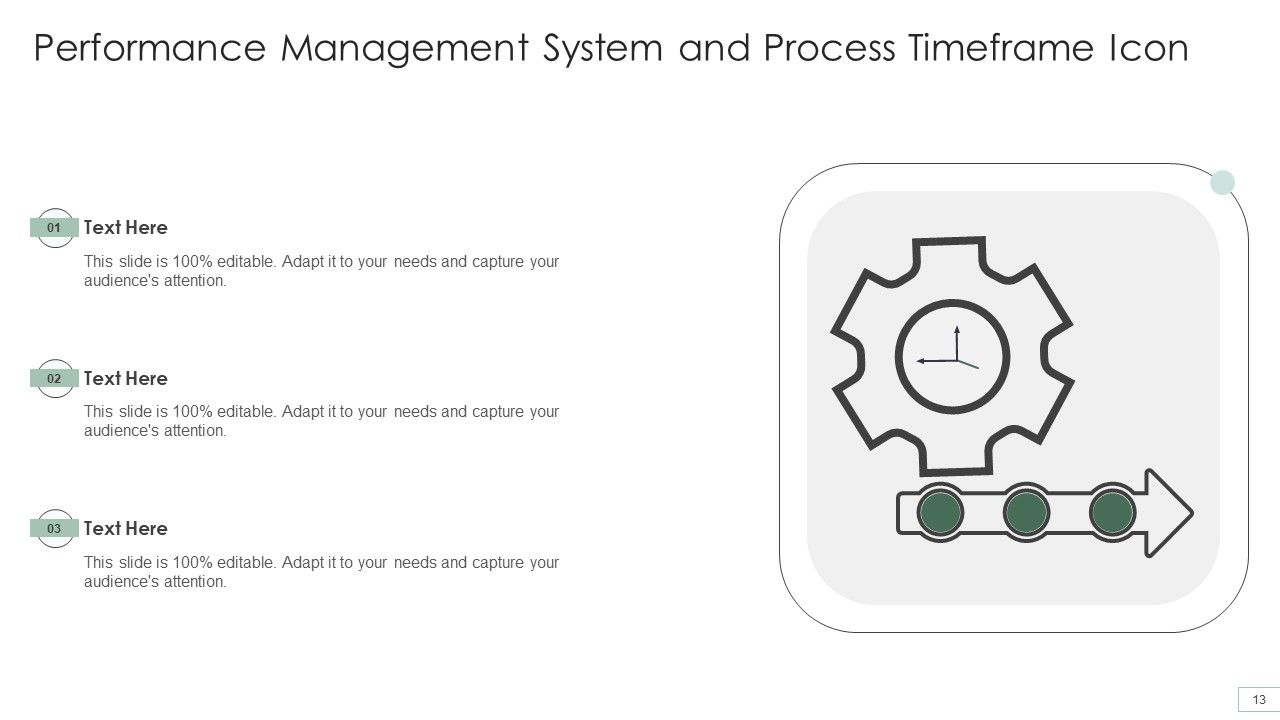 Performance Management Timeframe Ppt PowerPoint Presentation Complete With Slides Slide13