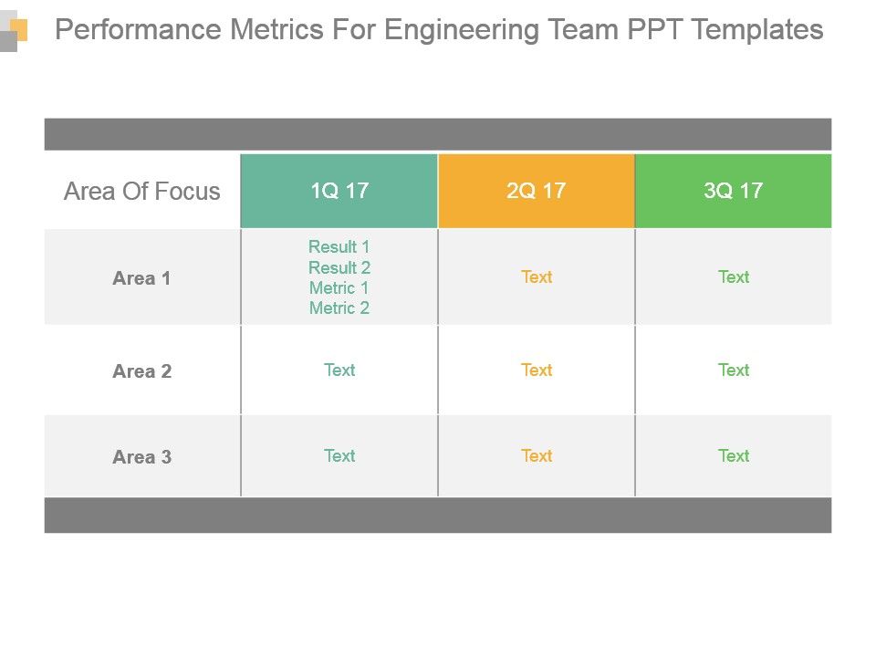 Performance Metrics For Engineering Team Ppt Templates Performance Metrics For Engineering Team Ppt Templates