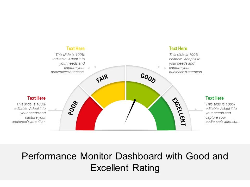Performance_Monitor_Dashboard_With_Good_And_Excellent_Rating_Ppt_PowerPoint_Presentation_Icon_Styles_PDF_Slide_1.jpg