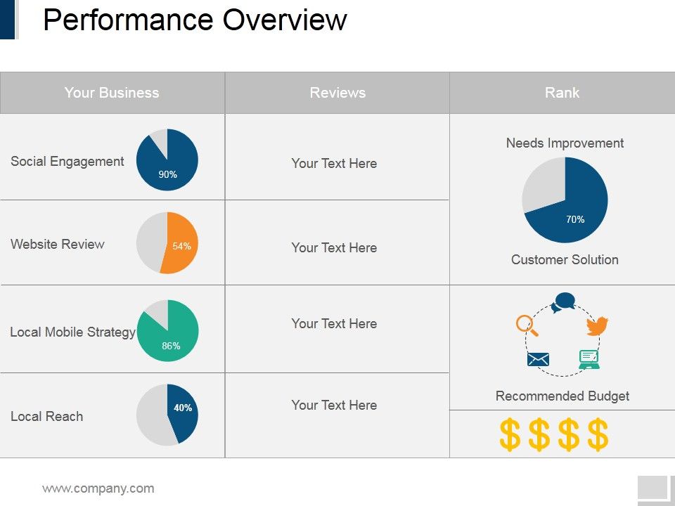 Performance_Overview_Ppt_PowerPoint_Presentation_Icon_Slide_1.jpg