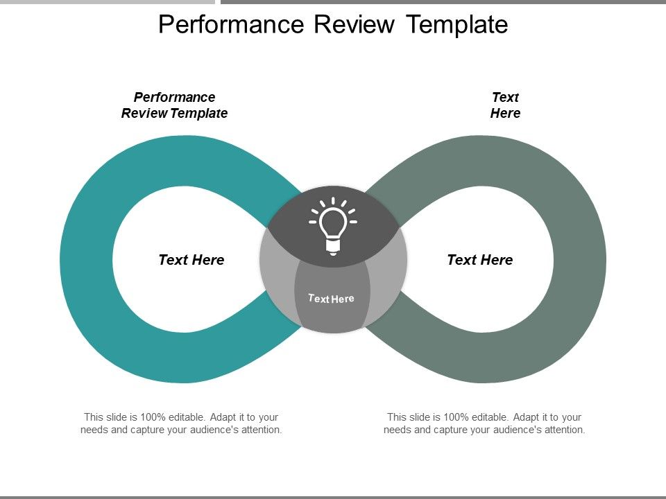 Performance Review Template Ppt PowerPoint Presentation Pictures Design ...