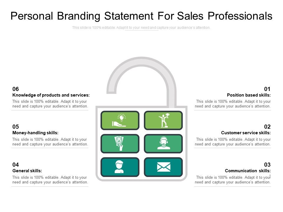 Personal Branding Statement For Sales Professionals Ppt PowerPoint