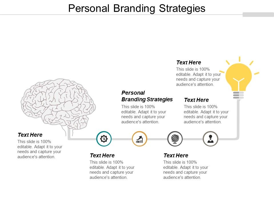 Personal Branding Strategies Ppt Powerpoint Presentation Tips Cpb Personal Branding Strategies Ppt Powerpoint Presentation Tips Cpb
