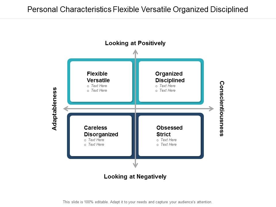 Personal_Characteristics_Flexible_Versatile_Organized_Disciplined_Ppt_PowerPoint_Presentation_Icon_Tips_Slide_1.jpg