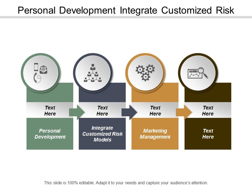 Personal_Development_Integrate_Customized_Risk_Models_Marketing_Management_Ppt_PowerPoint_Presentation_Icon_Show_Slide_1.jpg