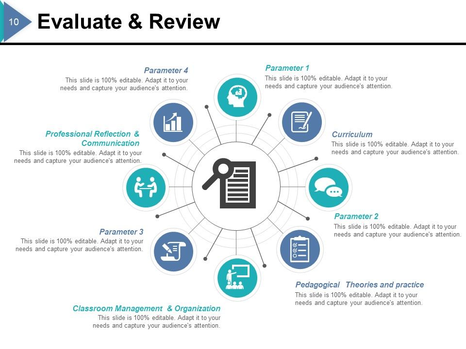 Personal Enterprise Plan Ppt PowerPoint Presentation Complete Deck With Slides Slide10