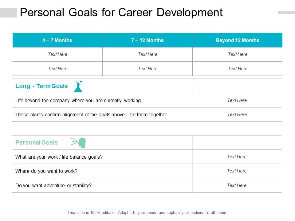 Personal_Goals_For_Career_Development_Ppt_PowerPoint_Presentation_Icon_Brochure_Slide_1.jpg