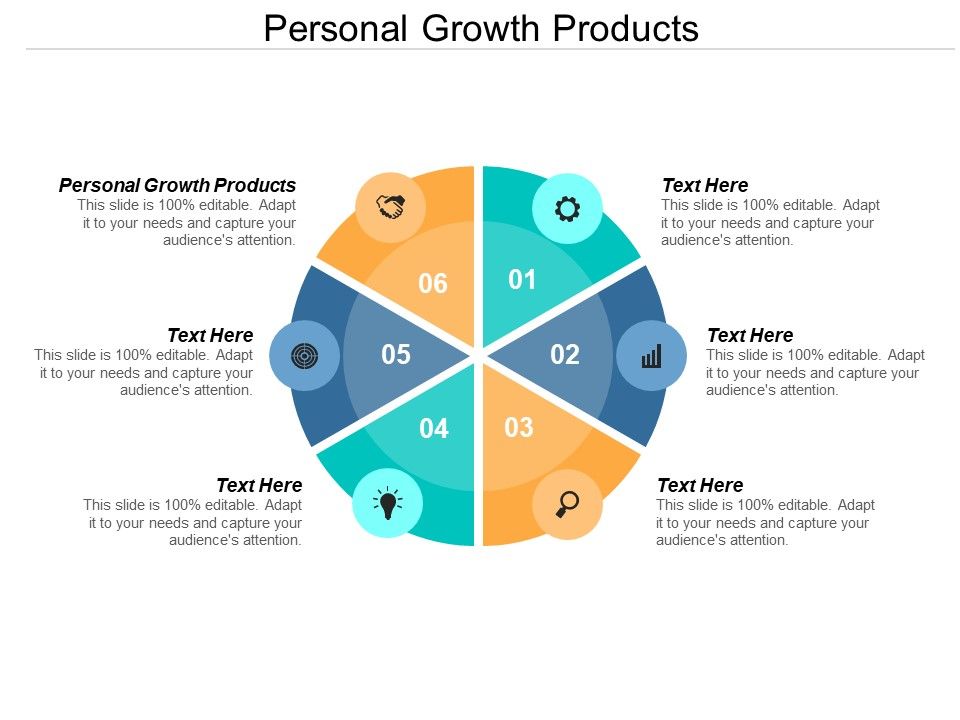 Personal Growth Products Ppt PowerPoint Presentation Layouts Topics