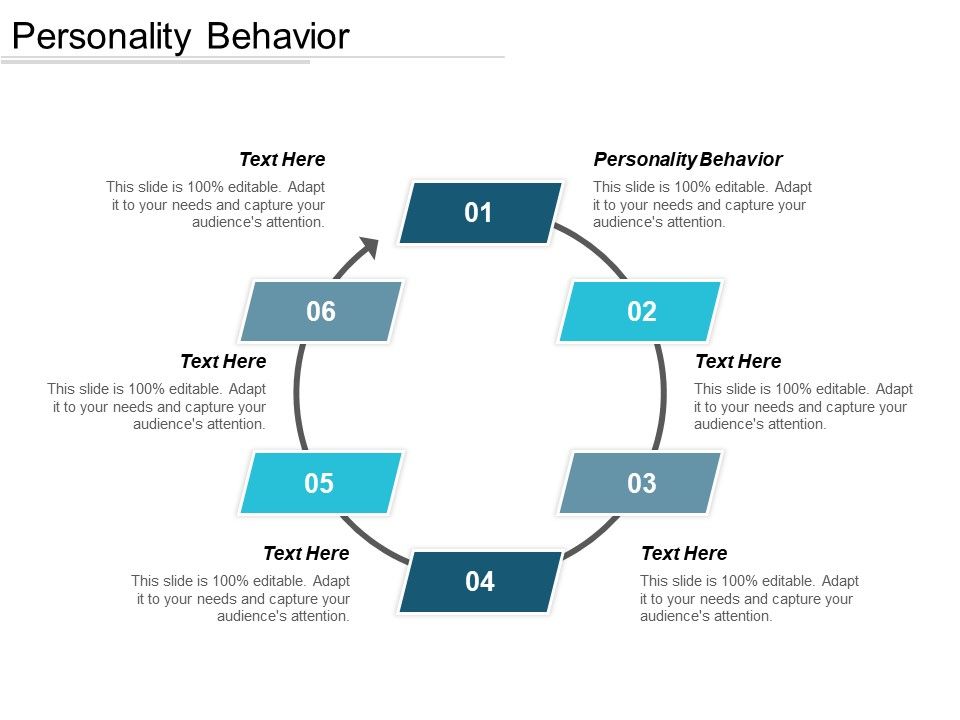 Personality_Behavior_Ppt_PowerPoint_Presentation_Icon_Format_Cpb_Slide_1.jpg