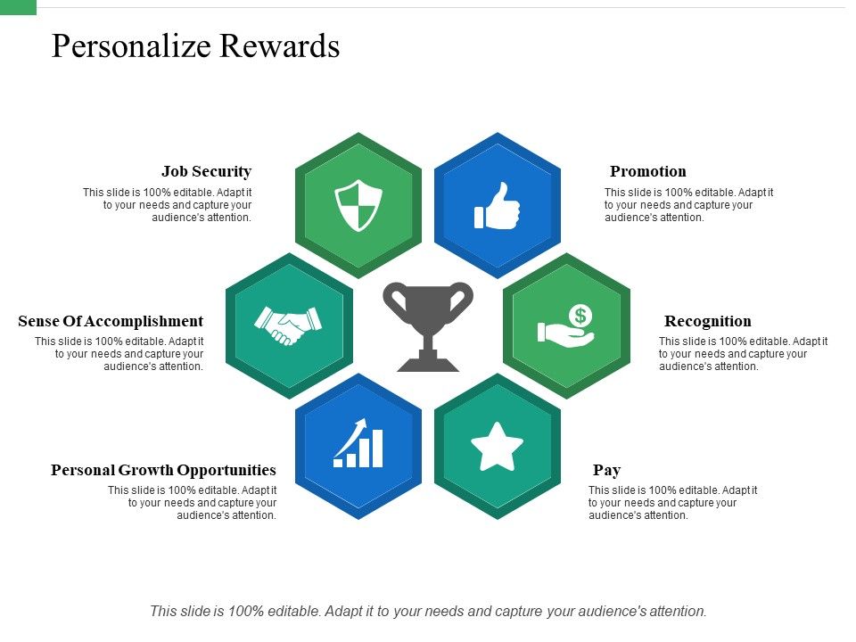 Personalize_Rewards_Ppt_PowerPoint_Presentation_Icon_Slideshow_Slide_1.jpg