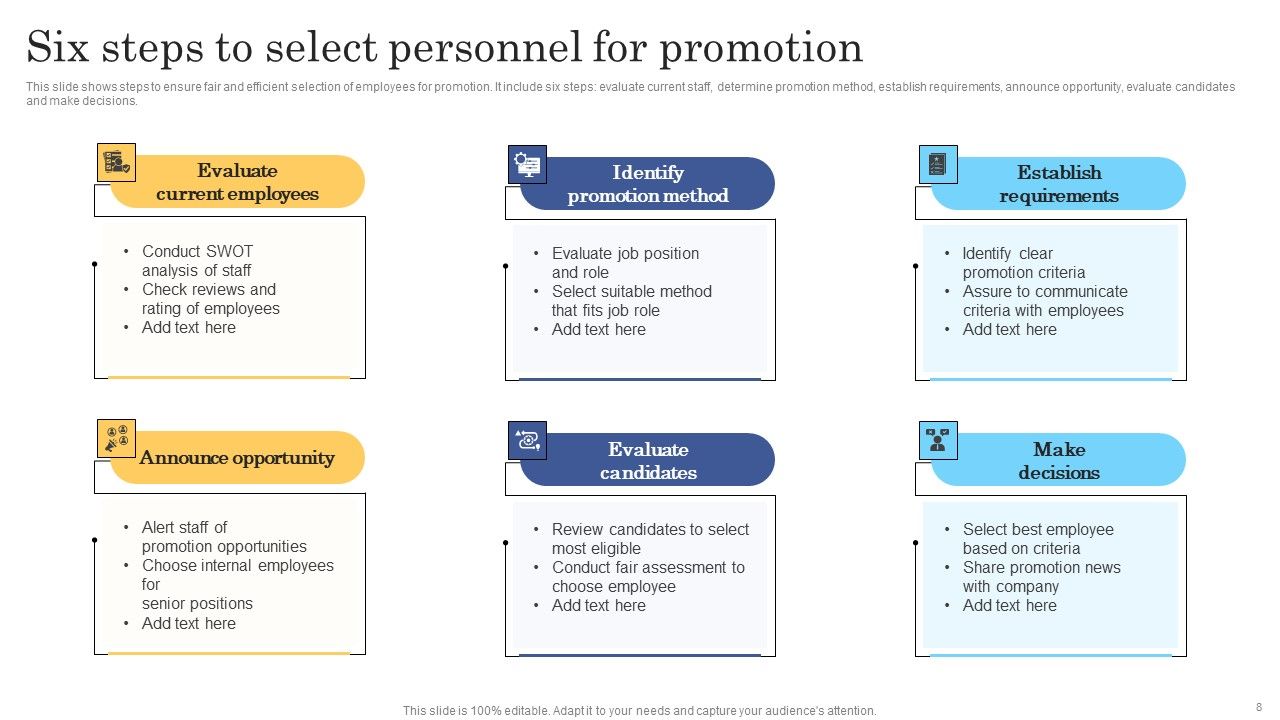Personnel Promotion Ppt PowerPoint Presentation Complete Deck With Slides Slide08