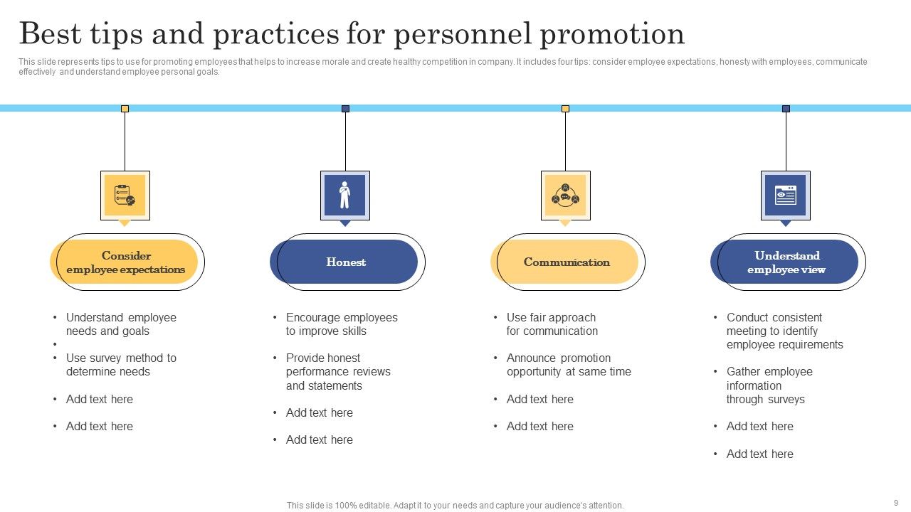 Personnel Promotion Ppt PowerPoint Presentation Complete Deck With Slides Slide09