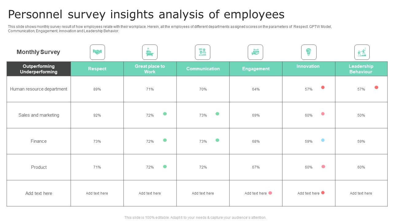 Personnel_Survey_Insights_Analysis_Of_Employees_Pictures_PDF_Slide_1.jpg