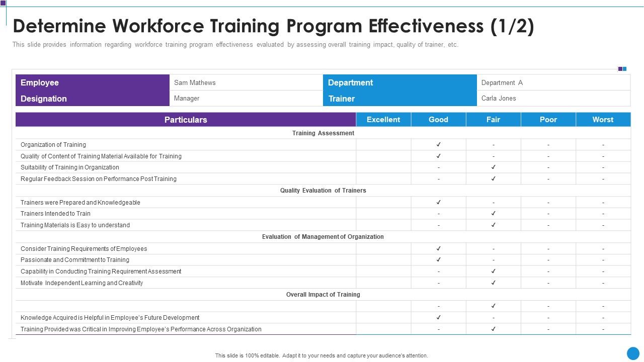 Personnel Training Playbook Determine Workforce Training Program ...