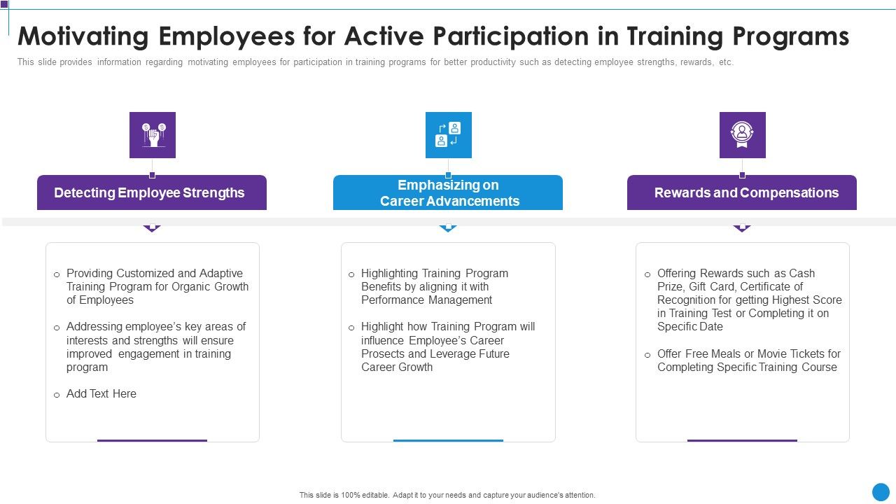 Personnel_Training_Playbook_Motivating_Employees_For_Active_Participation_In_Training_Icons_PDF_Slide_1.jpg