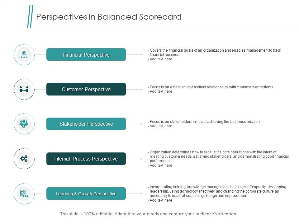 Perspectives_In_Balanced_Scorecard_Ppt_PowerPoint_Presentation_Icon_Slideshow_Slide_1.jpg