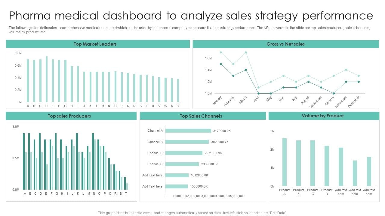 Pharma_Medical_Dashboard_To_Analyze_Sales_Strategy_Performance_Icons_PDF_Slide_1.jpg