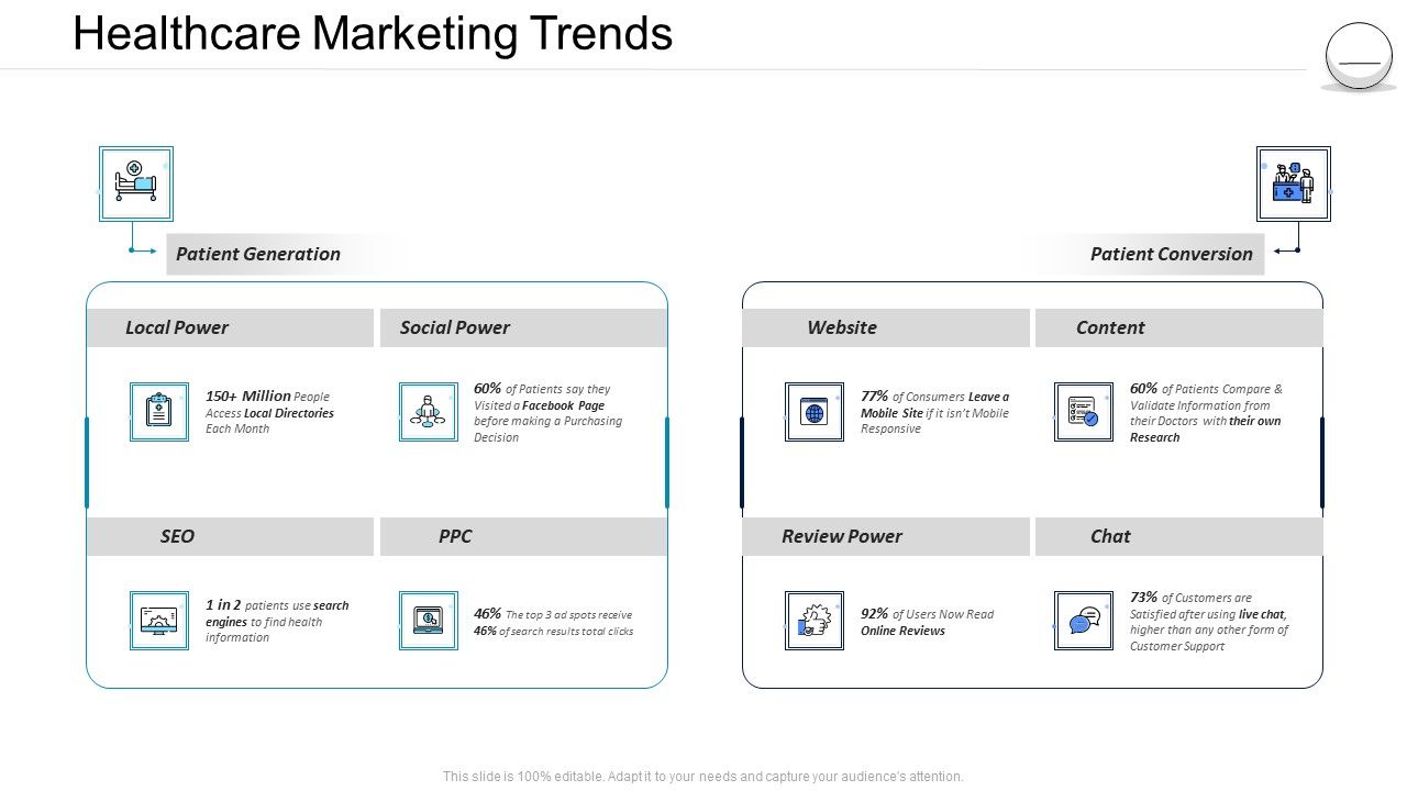 Pharmaceutical_Management_Healthcare_Marketing_Trends_Ppt_Icon_Design_Templates_PDF_Slide_1.jpg