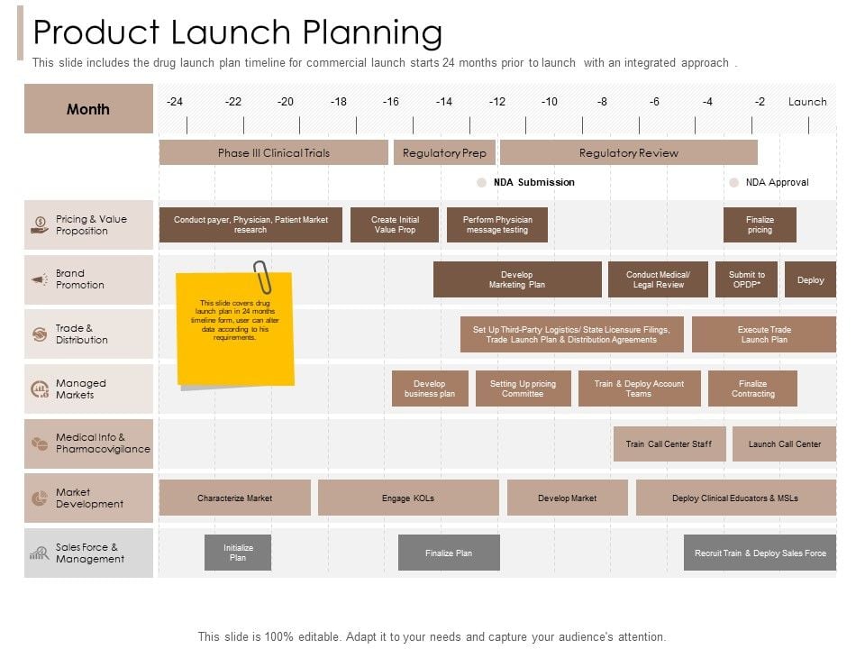 Pharmaceutical_Marketing_Strategies_Product_Launch_Planning_Ppt_Model_Icon_PDF_Slide_1.jpg